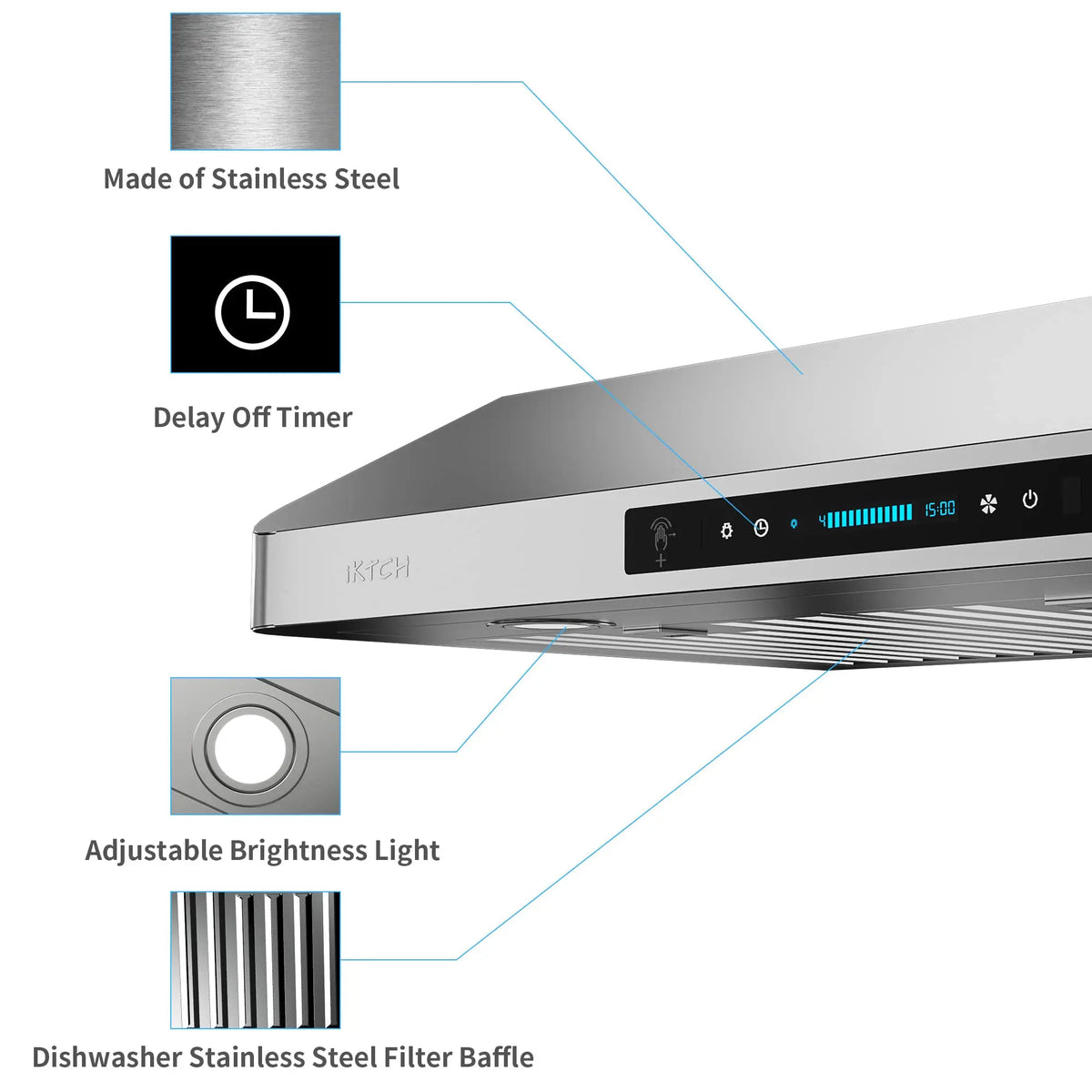 IKTCH Under Cabinet Range Hood with 900-CFM, 4 Speed Gesture Sensing&T